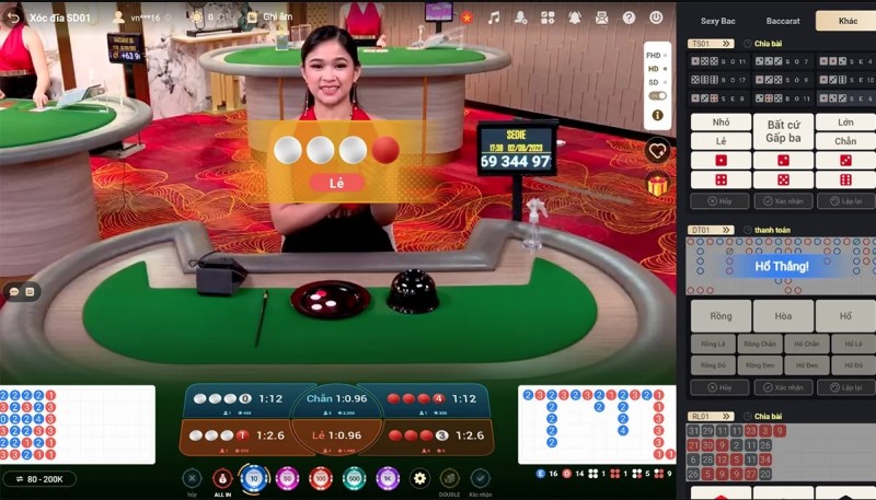 Xem Xét Chất Lượng Livestream