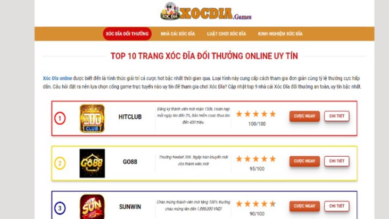 Trang web dot111.info có thực sự uy tín